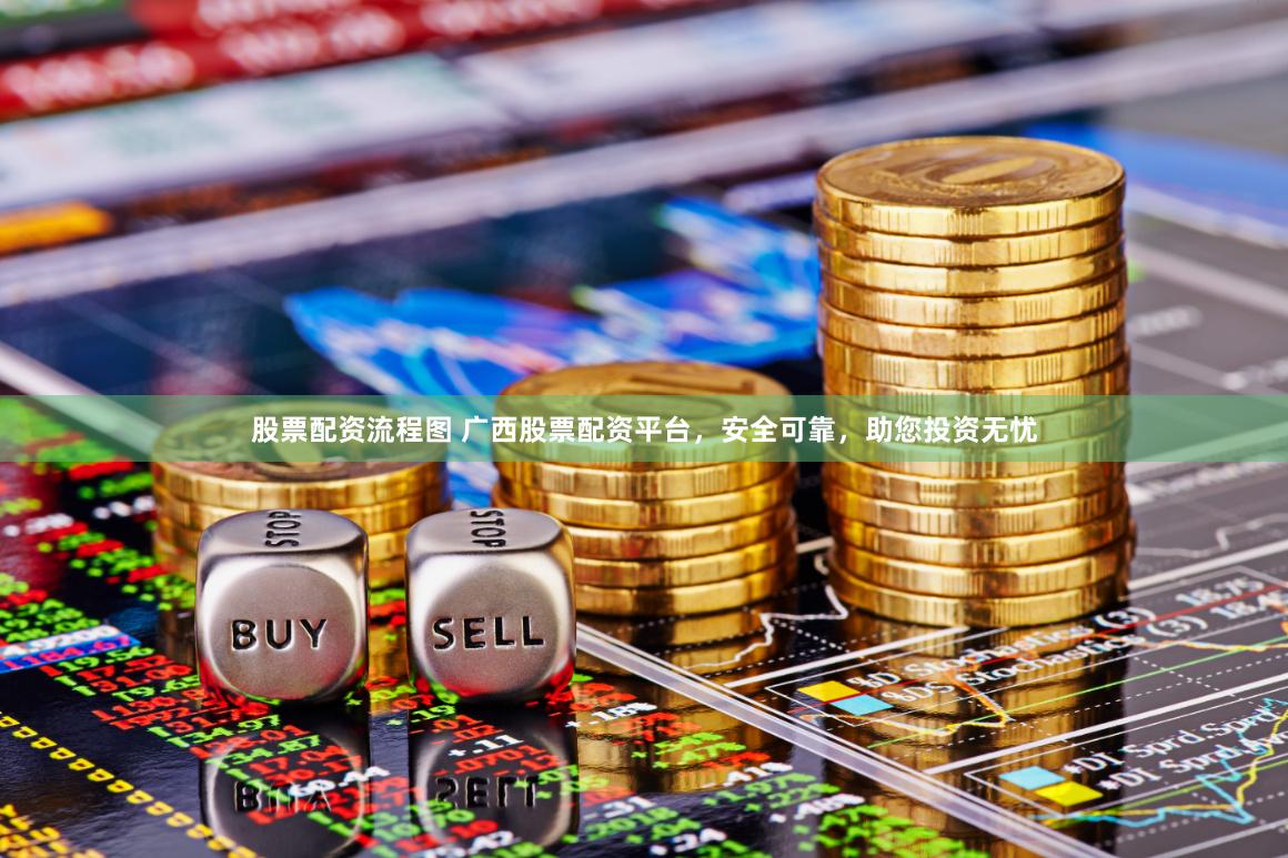 股票配资流程图 广西股票配资平台，安全可靠，助您投资无忧