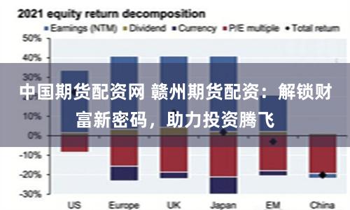 中国期货配资网 赣州期货配资：解锁财富新密码，助力投资腾飞
