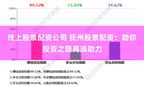 线上股票配资公司 抚州股票配资：助你投资之路再添助力
