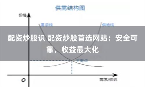配资炒股识 配资炒股首选网站：安全可靠，收益最大化
