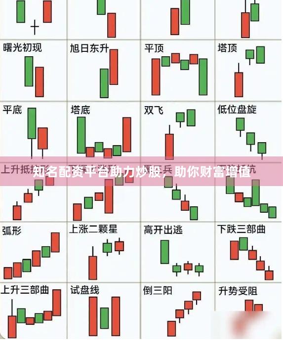 知名配资平台助力炒股，助你财富增值