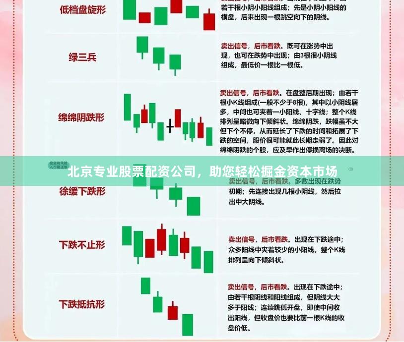 北京专业股票配资公司，助您轻松掘金资本市场