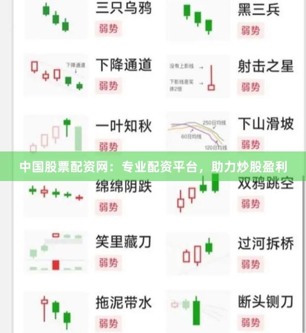 中国股票配资网：专业配资平台，助力炒股盈利