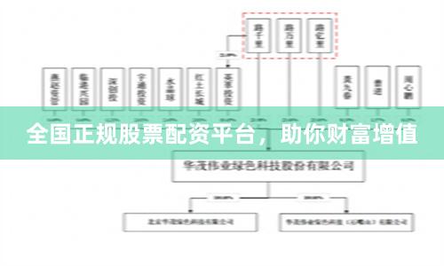 全国正规股票配资平台，助你财富增值