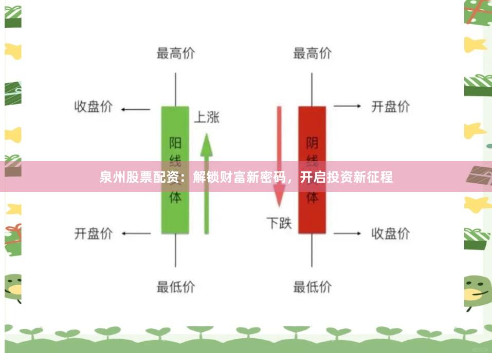 泉州股票配资：解锁财富新密码，开启投资新征程
