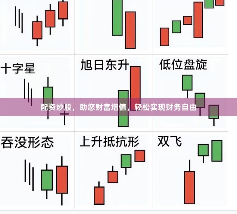 配资炒股，助您财富增值，轻松实现财务自由