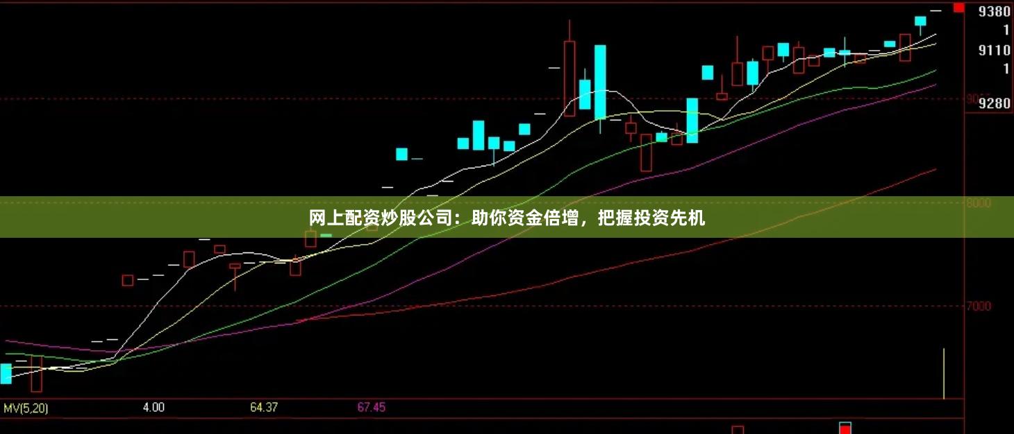 网上配资炒股公司：助你资金倍增，把握投资先机