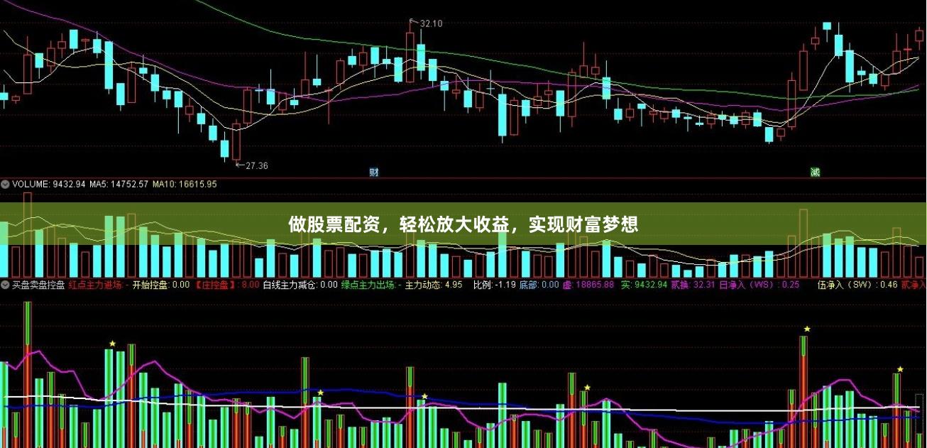 做股票配资，轻松放大收益，实现财富梦想