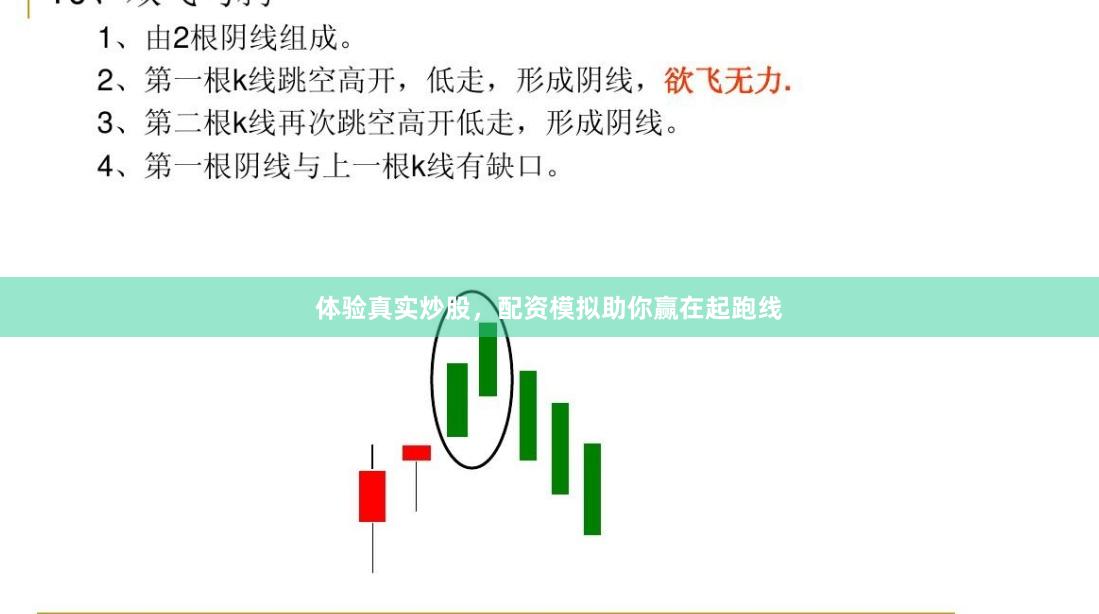 体验真实炒股，配资模拟助你赢在起跑线