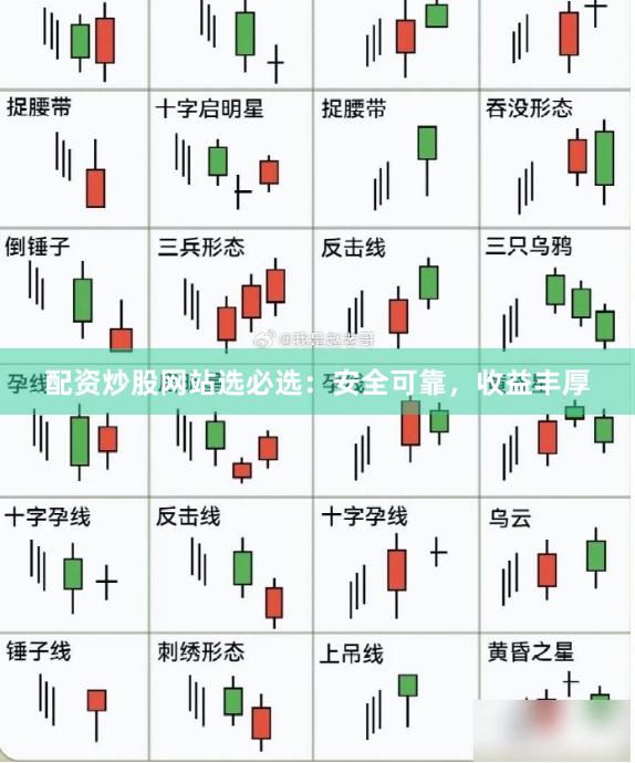 配资炒股网站选必选：安全可靠，收益丰厚