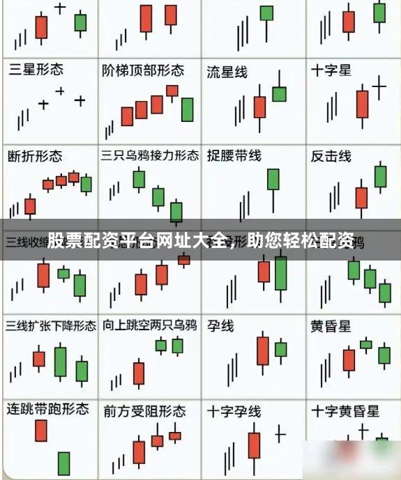 股票配资平台网址大全，助您轻松配资