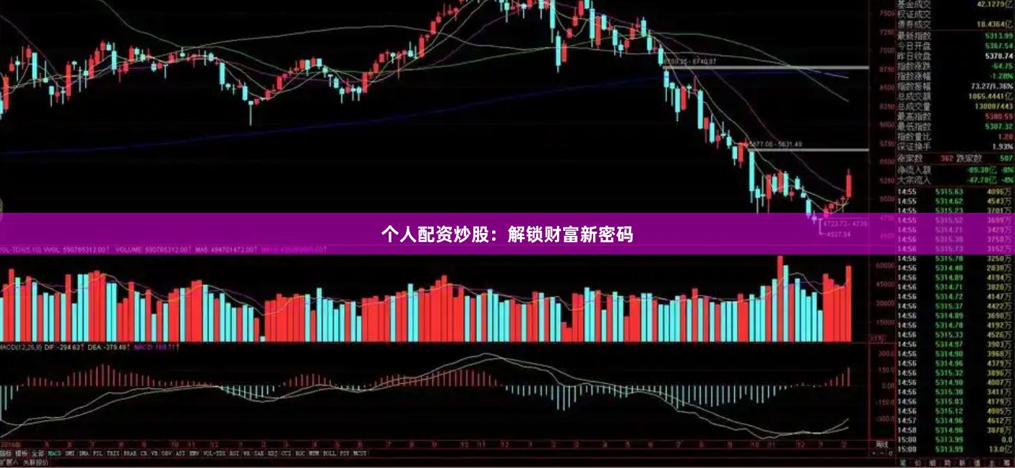个人配资炒股：解锁财富新密码