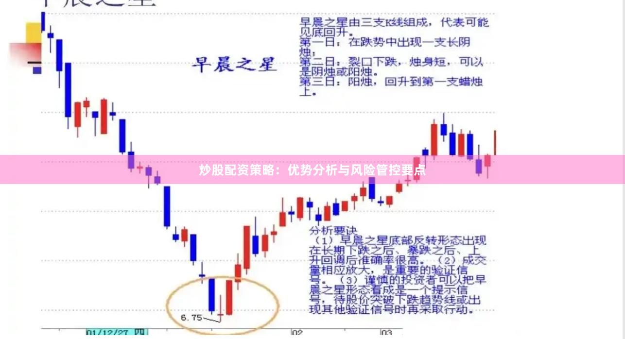 炒股配资策略：优势分析与风险管控要点