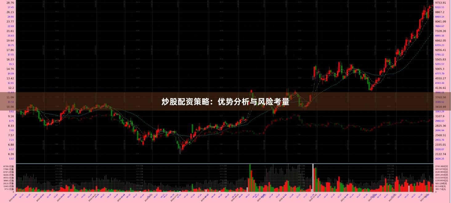 炒股配资策略：优势分析与风险考量