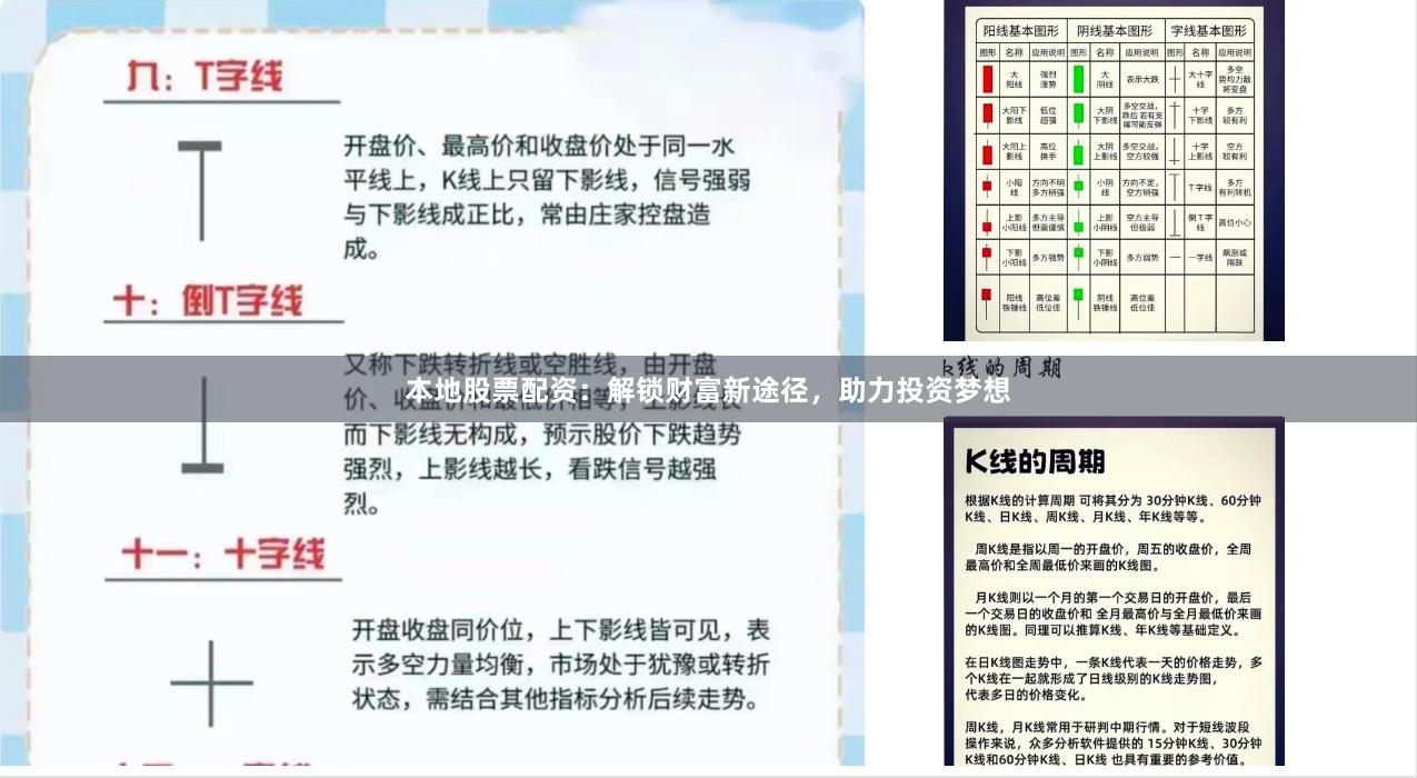 本地股票配资：解锁财富新途径，助力投资梦想