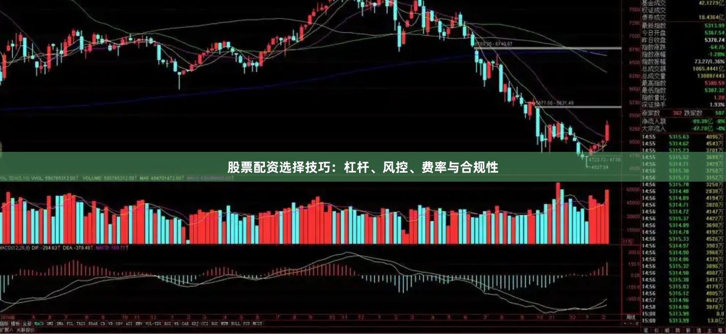 股票配资选择技巧：杠杆、风控、费率与合规性