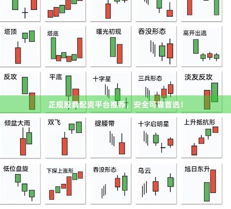 正规股票配资平台推荐，安全可靠首选！