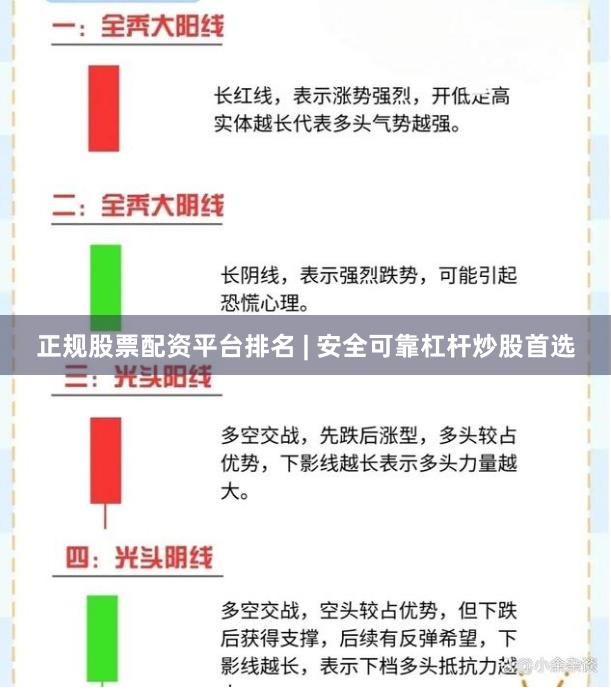 正规股票配资平台排名 | 安全可靠杠杆炒股首选
