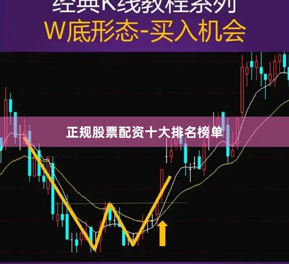 正规股票配资十大排名榜单